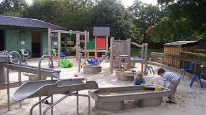 Parque Battersea