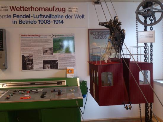 Heimatmuseum Grindelwald