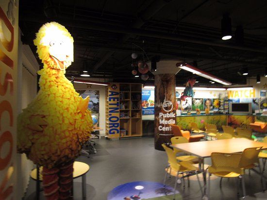 Museum of Discovery